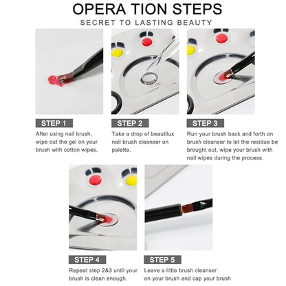 beautilux Nail Brush Cleaner Gel,