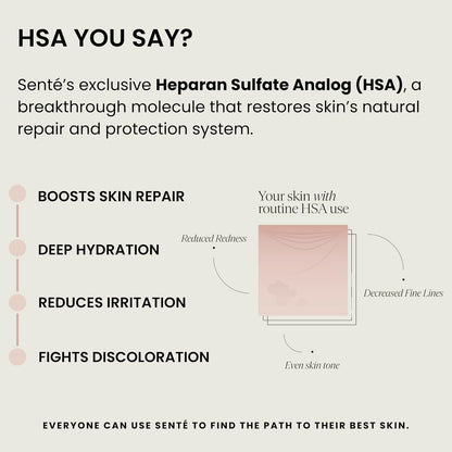 Senté Dermal Repair Facial Cream | Nourishing for Rosacea & Sensitive Skin | Hydrate & Rejuvenate | with Patented HSA, Vitamin E & Green Tea Extract - 1.7 Fl Oz