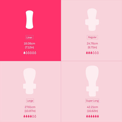 Livlit Ultra Thin Panty Liners Sanitary Pads, 100% Certified Organic Cotton from Texas, Light Absorbency, Chlorine Free, Unscented, Hypoallergenic Panty Liners for Women (40 Count)