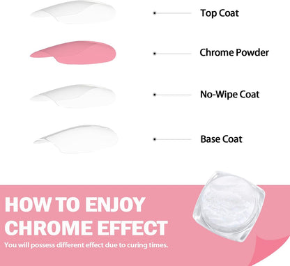 Allstarry White Pearl Chrome Nail Powder, Iridescent Aurora Powder Metallic Mirror Effect Glitter Powder Pearlescent Ice Transparent Mermaid Pigment Pearl Glitter Dust Kit for Nail Art Decoration