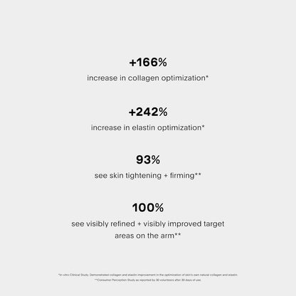 U Beauty SCULPT Arm Compound | Skin Tightening Cream Body Lotion, Firming Arm and Neck Cream with Retinol + Vitamin C - 120ml