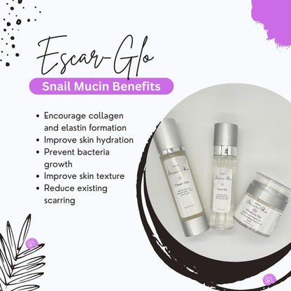 Trio Snail Mucin Unscented Cleanser, Toner and Moisturizer Skin Care Set, White