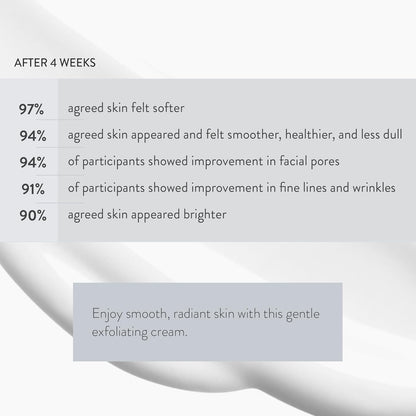 Lancer Skincare Retexturizing Treatment, Daily Moisturizing Cream with 10% Glycolic Acid, 1.7 Fl Oz