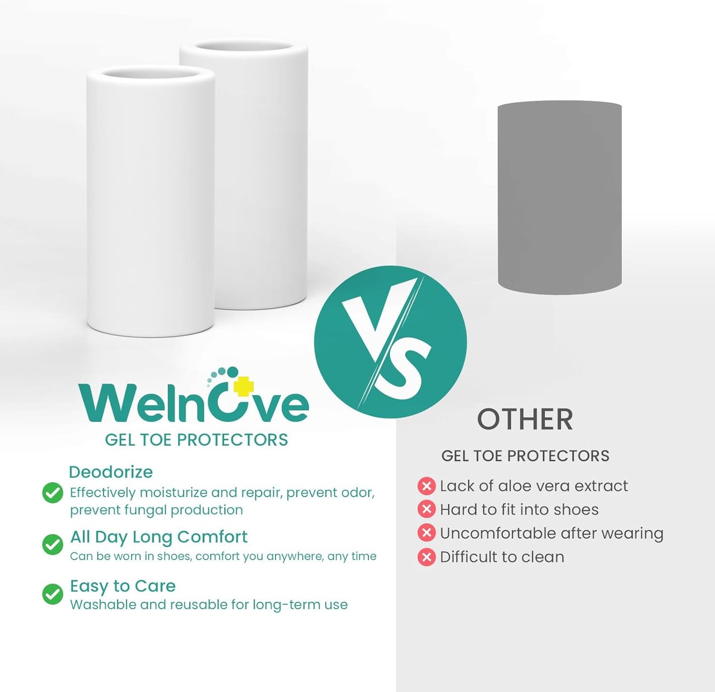 Welnove Toe Protectors – 12-Pack Silicone Toe Sleeve Toe Covers for Hammer Toes, Corns, Blisters, Toe Guards Sleeves and Toe Cushions for Pain Relief (Small)