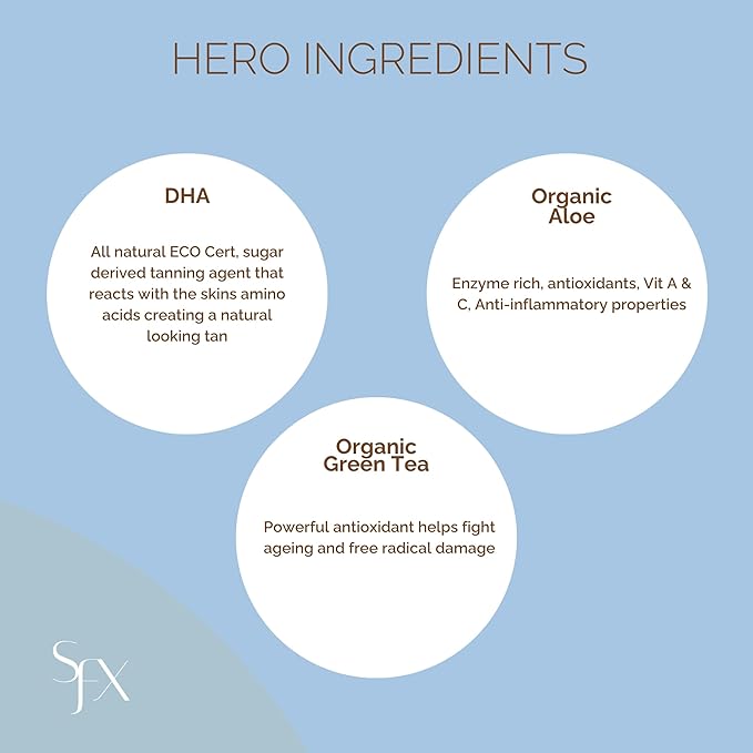 SunFX Rapid - All Natural