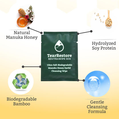 TearRestore NeutraWipe Eco Manuka Honey Eyelid Wipes | Ultra-Soft Biodegradable Eyelash Cleanser For Blepharitis & Dry, Itchy, Swollen, Irritated Eyes (30 Count)