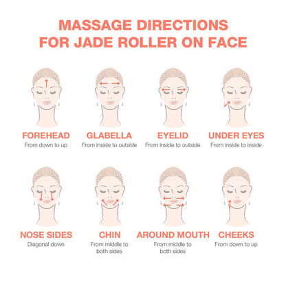 Jade Roller,Rose Quartz Roller for Face,Jade Skincare Tool,Jade Facial Roller,Eye Roller Anti Aging Jade Massager Roller Slimming Healing Chakra Tool A-Rose Quartz (Golden)