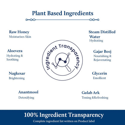 Blue Nectar Ayurvedic Honey and Aloevera Face Wash and Makeup Remover | Daily Facial Cleanser for Women and Men | All Skin Types (8 Herbs, 3.4 Fl Oz)