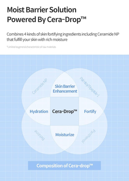 Dermafirm Moist Barrier Intensive Moisturizer Face Cream M4 | Korean Face Moisturizer Face Lotion for Hydration & Nourishment w/Ceramide, Peptide & Collagen | No Animal Trials No Paraben 1.69 fl oz