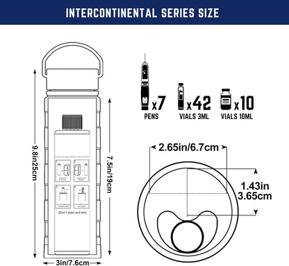 DISONCARE Intercontinental 74H 7 Insulin Pens Cooler Travel Case Medical Travel Diabetes Medicine For Traveling TSA Approved Ice Pack Medication Diabetic Gifts With QR Medical ID（Navy Blue）