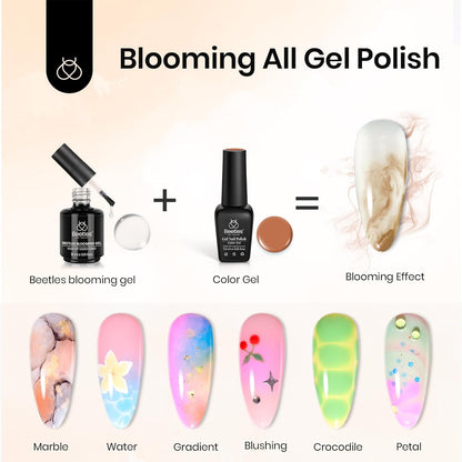 Beetles Halloween Blooming Gel: 2 Pcs 15ml Clear Uv Led Blooming Gel Nail Polish for Spreading Effect Blossom Marble Natural Stone Watercolor Floral Print Soak off Nail Diy Design