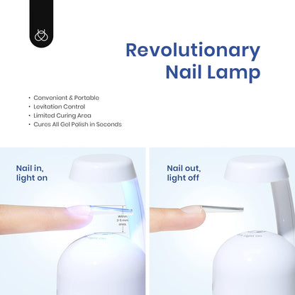 Beetles Gel Nail Kit Easy Extension Set, 240 PCS Long Square Gel Nail Tips Full Cover With 5 In 1 Nail Glue Base Gel and Innovative Uv Led Lamp Easy DIY Gift for Women