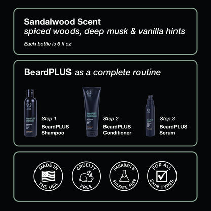 ZEUS BeardPLUS Shampoo for Men, Enhanced Beard Growth & Hair Care Treatment with Biotin & Caffeine to Boost Thickness, Strength, Hydration, and Skin Comfort (Made in USA) 6 oz.