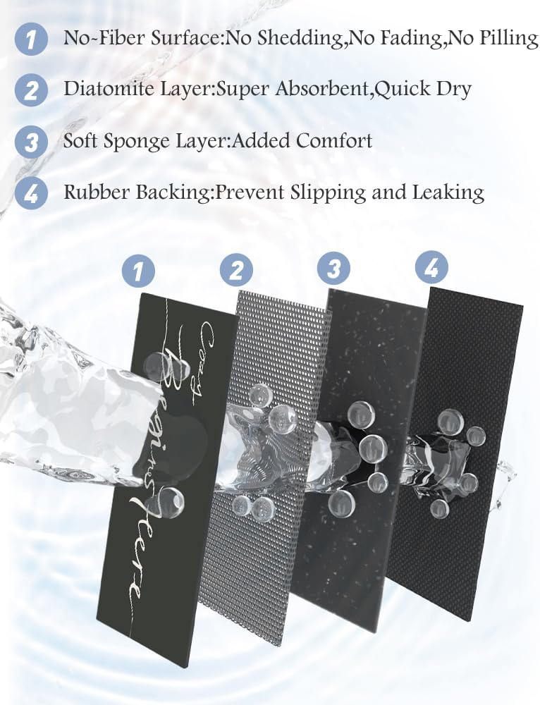 MontVoo-Bath Mat Rug Long Non Slip Super Absorbent Bathroom Runner Stain Resistant Quick Dry Thin Bathroom Mat Fit Under Door-24"x70",Black