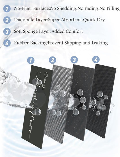 Bath Mat-Bath Mat Rug Non Slip Super Absorbent Stain Resistant Quick Dry Thin Bathroom Rug-Bath Mats for Bathroom Floor Bathtub Vanity-Bathmat Bath Rug Easy Care-17"x35",Black