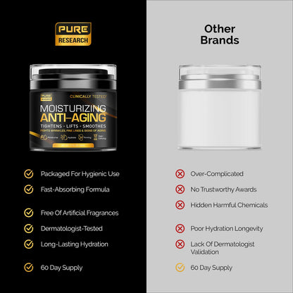 Men's Face Cream Moisturizer - Anti-Aging Cream For Men, Collagen, Retinol & Hyaluronic Acid - Day & Night - Facial Skin Care- Anti Wrinkle 1.7 oz