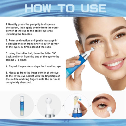 5% Caffeine Eye Serum, Under Eye Roller Cream for Dark Circles, Anti-aging Wrinkles And Firming, 360° Massage Ball Ice Roller For Fine Lines, Bags, Puffy Eyes, Eye Skin Care For Women Men (CAFFEINE)