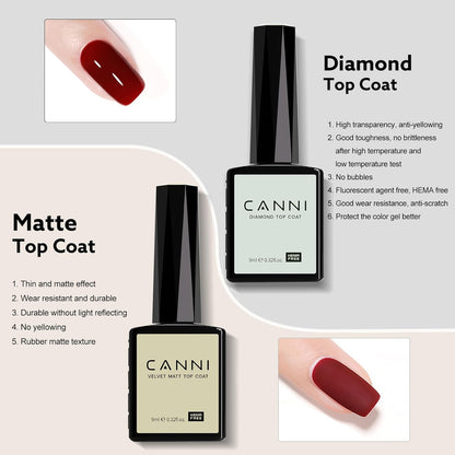 CANNI 2 Pcs No Wipe Matte Top Coat and Glossy Gel Top Coat Set- High Shiny Long Lasting Clear Gel Nail Polish Kit, Soak Off Nail Art Home and Professional Manicure