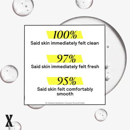 Face Wash - Gentle & Hydrating Face Cleanser for Sensitive Skin - Ceramides, Hyaluronic Acid & Glycerin - No Common Irritants - Non-Foaming - Soap Free - Fragrance Free - 7 Ounce