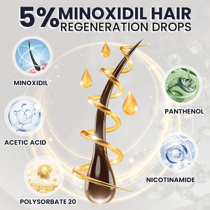 5% Minoxidil for Men Hair Growth Serum Topical Minoxidil Beard Hair Regrowth Thicker Prevent Hair Loss for Thicker Longer Fuller Healthier Hair 3 Bottles of 2oz