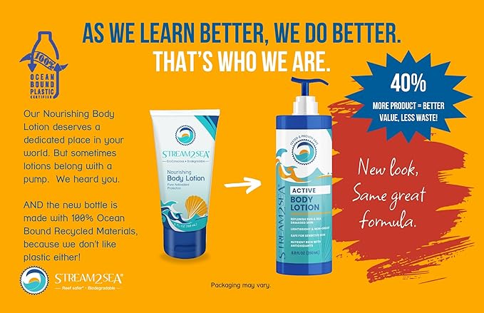 Natural Scented Body Lotion For