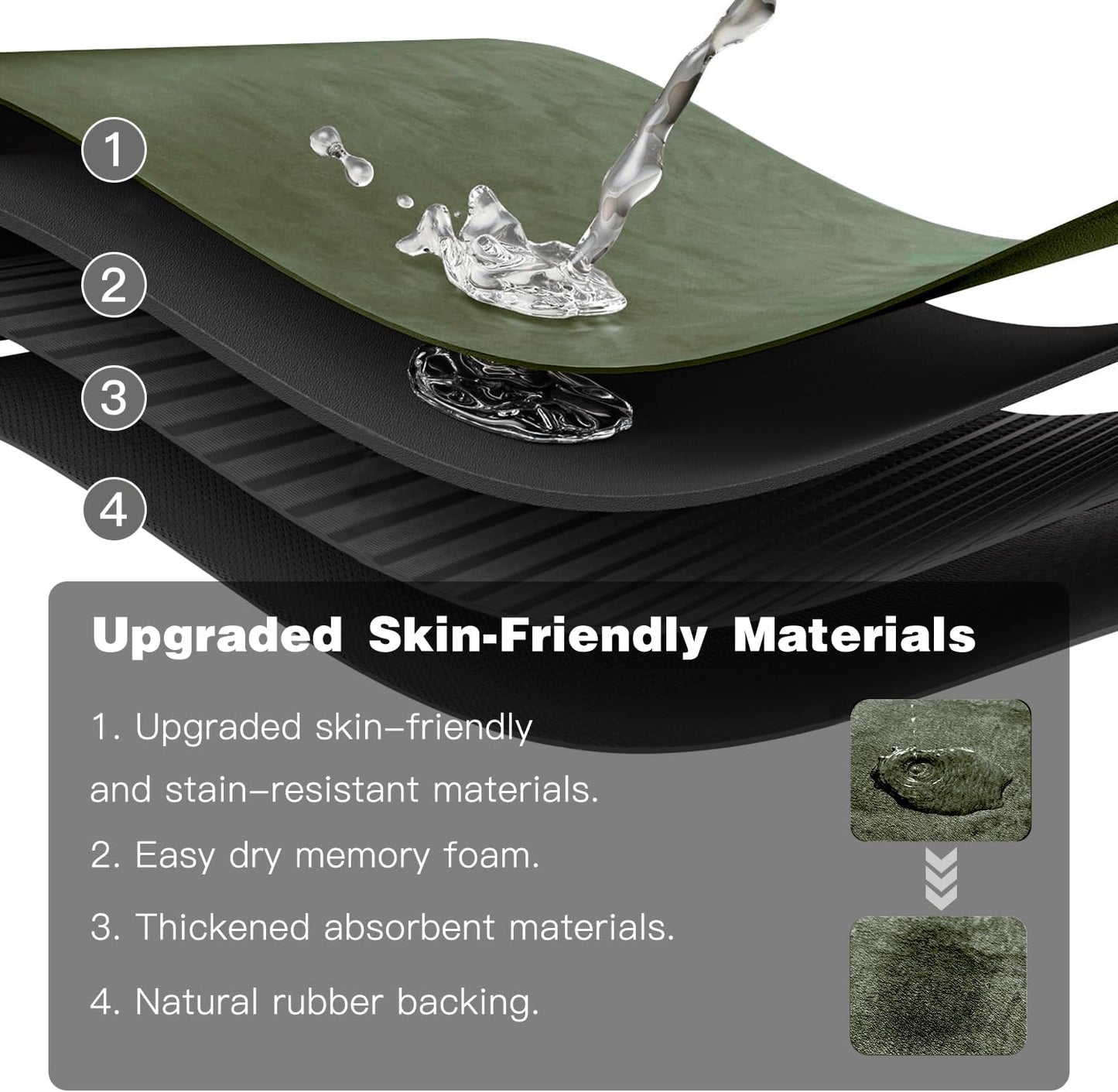 Bathroom Mat Quick Dry, Bathroom Rugs Non Slip Washable Thin Absorbent Bath Mat Fits Under Door Bathroom Floor Mat Perfect for Bath, Shower, or Sink 20"x30" Sage Green