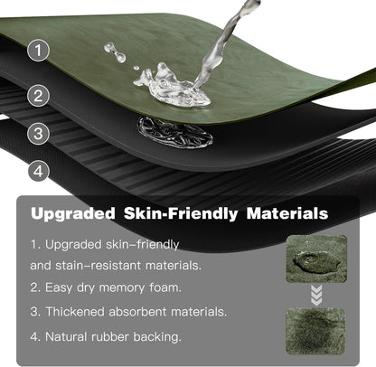 Bathroom Mat Quick Dry, Bathroom Rugs Non Slip Washable Thin Absorbent Bath Mat Fits Under Door Bathroom Floor Mat Perfect for Bath, Shower, or Sink 17"x59" Sage Green