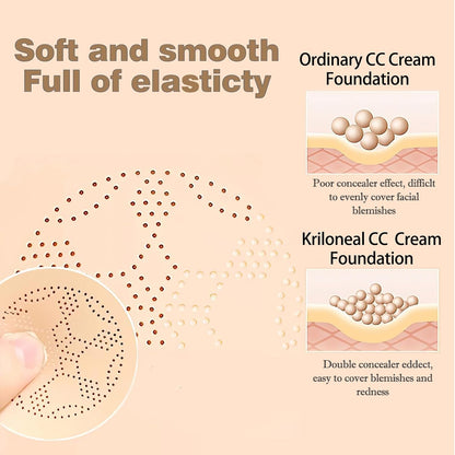 CC Cream Foundation Mushroom Head Air Cushion Face Makeup Moisturizing Concealer Waterproof Oil Control Long-Lasting Nude Makeup Even Skin Tone for All Skin Types (Nature)