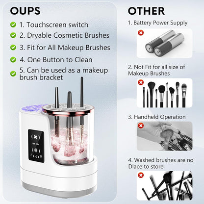 3 IN 1 Electric Makeup Brush Cleaner,Automatic Makeup Brush Cleaner with Makeup Brush Dryer,Portable USB Deep Cleaning for All Size Beauty Makeup Brush Set,Blush Brush,Sponges