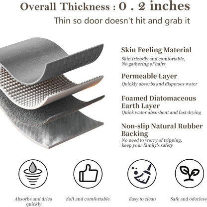 Grey Bath Mat 17" x 59" Extra Long Bathroom Mat Large Fast Dry Super Absorbent Non-Slip Rubber Backed Shower Mat Bath Rugs Mats for Bathroom Floor, Tub, Shower, Sink, Gray