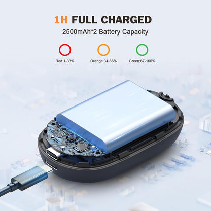 Hand Warmers Magnetic 2 Pack Rechargeable Warmers Full Aluminum Body Instant Heating, 8 Hrs Long Warmer, 5,000 mAh Pocket Size Electric Warmer Reusable for Outdoor, Indoor, Camping Gift for Man Women