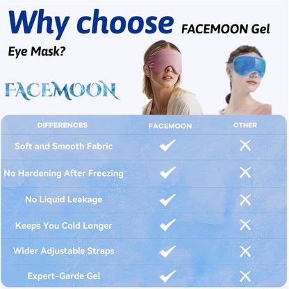 Cooling Eye Mask, Cold Eye Masks for Dark Circles, Puffiness, Headache, Migraines Weighted Gel Eye Mask Eye Ice Pack Reusable Cold Eye Compress (Pink)