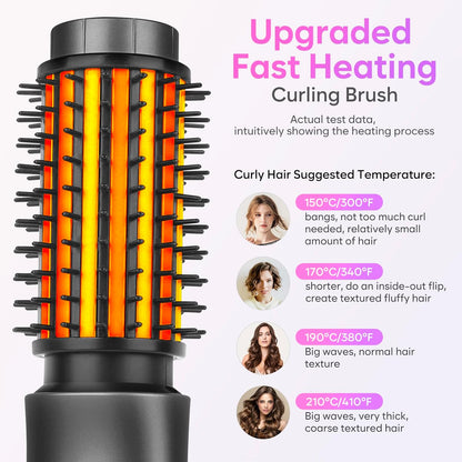 Cordless Curling Iron Brush, 2024 New Portable Travel Mini for Women, 7000Mah USB Rechargeable Wand With Negative Ion, Black