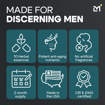 Titan Anti-Aging Mens Face Cream – Mens Face Moisturizer – For Men, Face Lotion – Men, Skin Care – Tighten, Tone, Revitalize – Ceramides, Vitamin C & E, Squalane – All Skin Types – Unscented