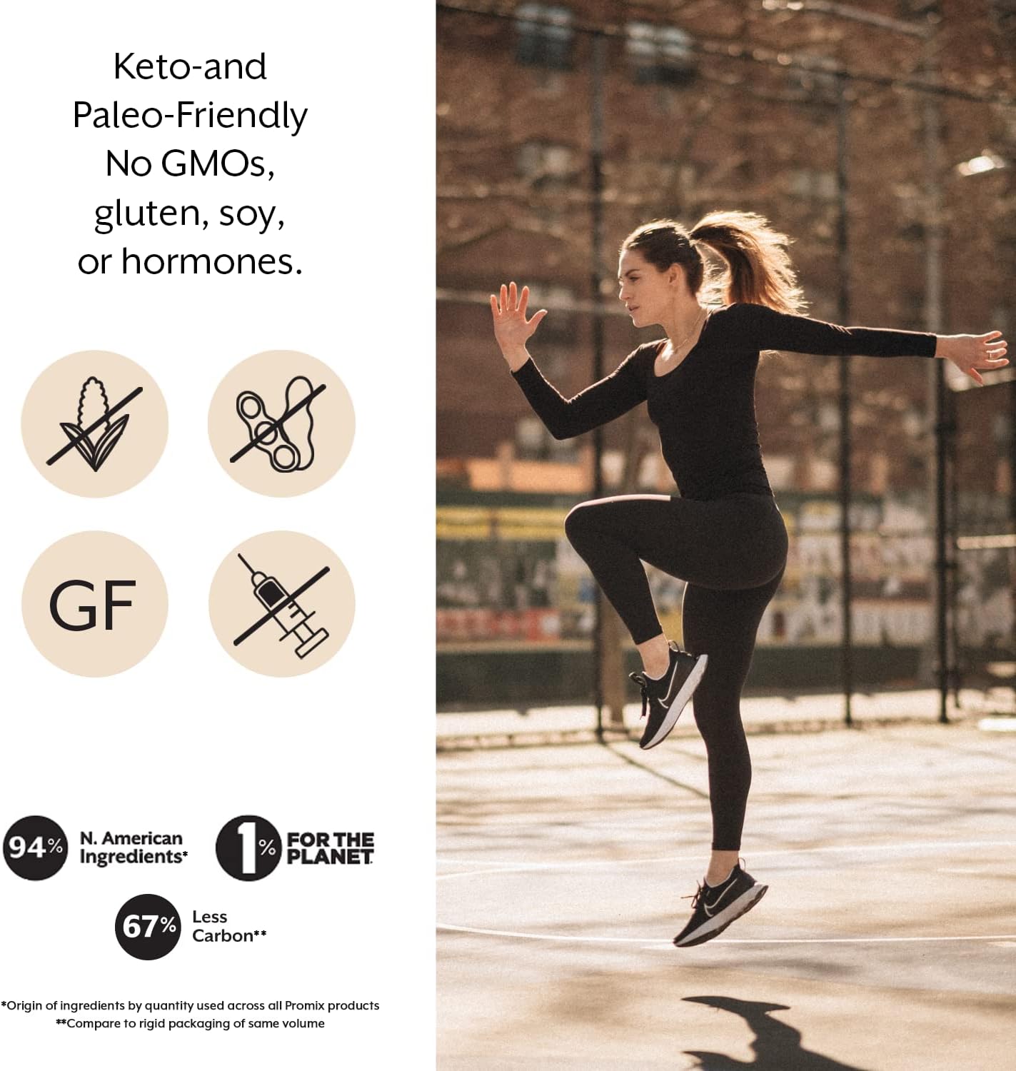 ProMix Nutrition Collagen Peptides, Unflavored - Hydrolyzed Collagen Protein Promotes Healthy Skin, Bones, Joints & Recovery Support - Add to Shakes, Smoothies, Beverages - 2.5 Pound