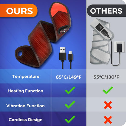 Cordless Wrist Heating Pad for Arthritis and Carpal Tunnel Relief, Hand Heating Pad with 3000mAh Rechargeable, Heated Wrist Brace for Left Right Hand - Gifts for Women Men