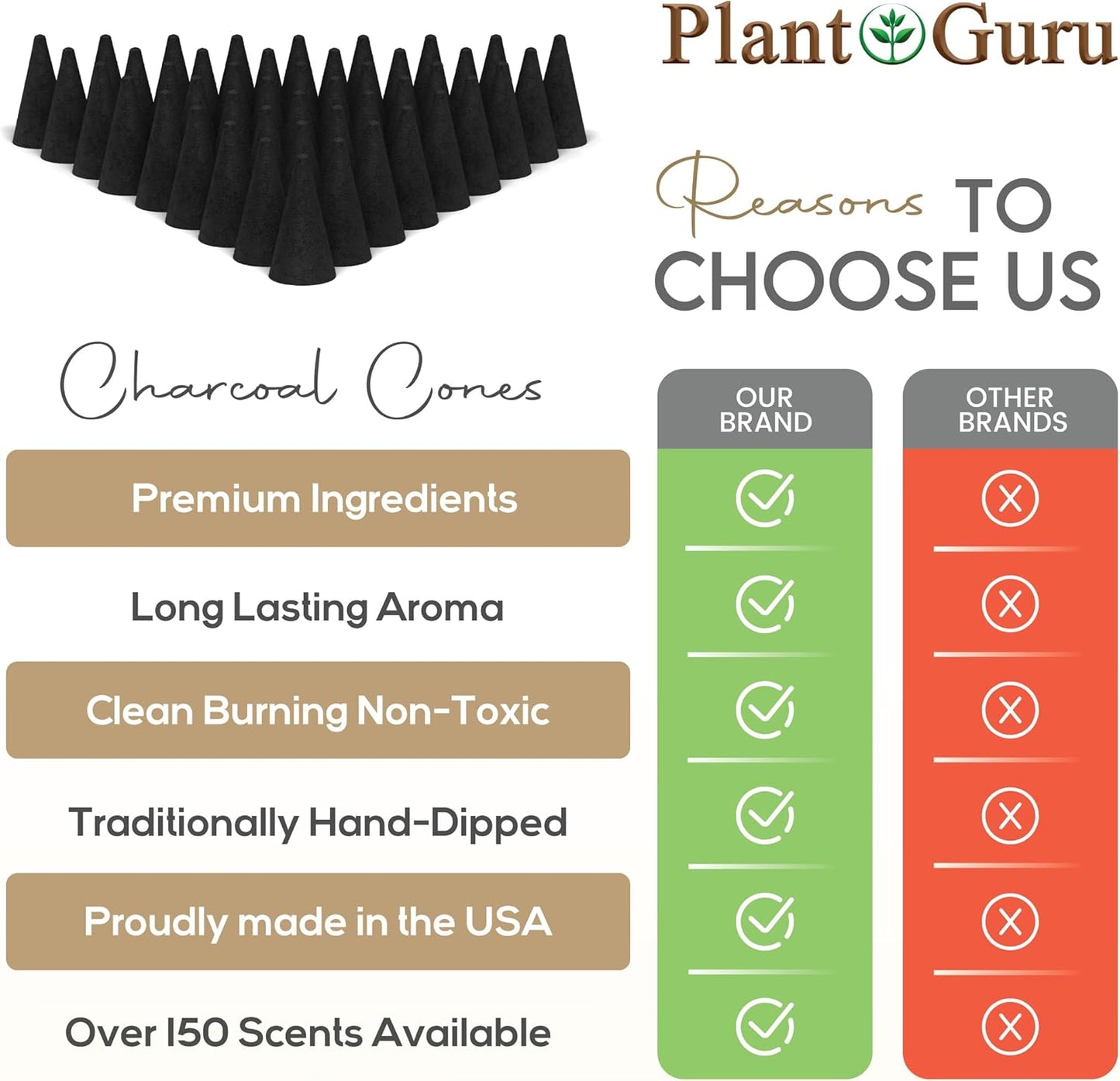 Sandalwood Charcoal Incense Cones 1" TOPFLOW - 500 Pack Bulk Wholesale - Natural Scented Cones Handmade Hand Dipped