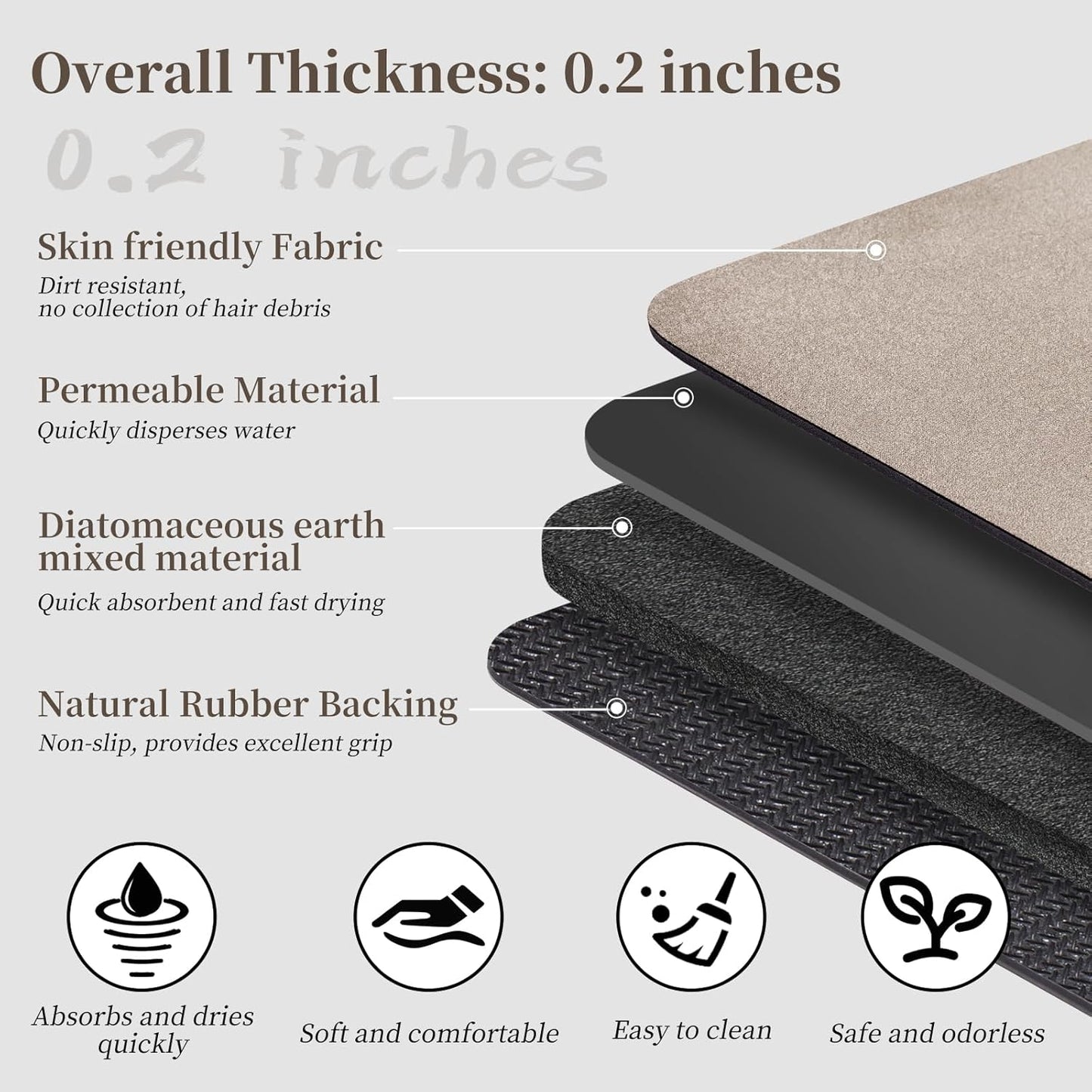Bath Mat Rugs 32x17 - Diatomaceous Earth Bath Mats Quick Dry Absorbing Bathroom Rugs Rubber Non Slip Thin Bathroom Mat Fit Under Door, Bath Mat for Bathroom Floor, Tub and Shower, Sink, Taupe