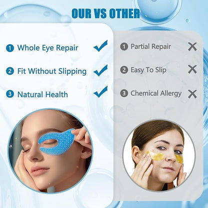 Under eye patchs - blue