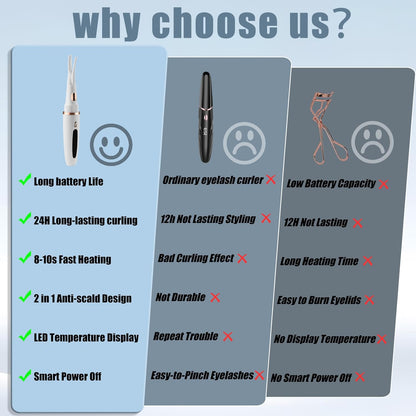 Heated Eyelash Curlers - 2 in 1 Clip- Type Heated lash Curler Best Seller Electric Eyelash Curler LED Display 3 Temp Settings for Makeup Tools USB Rechargeable Natural Curling 24H Long Lasting-WT B1A