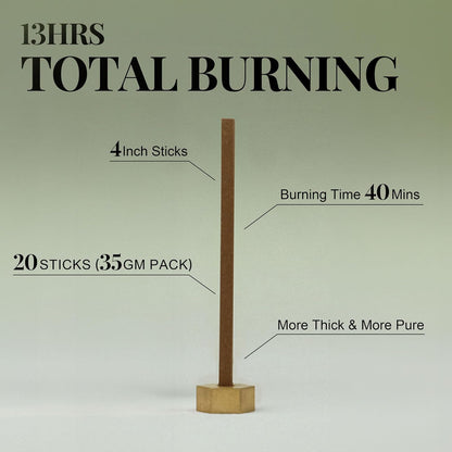 Yoga & Relaxation - Innergy Goose Pear Incense Sticks, Natural Fruity-Herbal Blend Yoga Incense