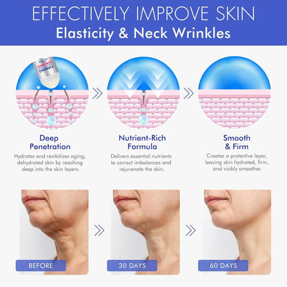 Advanced-Retinol Firming Serum Stick, 3-in-1 Firming Serum Stick for Women, Smooth,Tighten and Firm Face,Neck & Jawline, Reduces Wrinkles, Hydrates & Nourishes Skin (1.0 OZ)