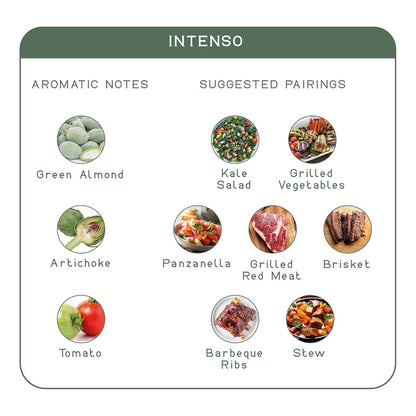 Entimio Intenso +900 mg/kg Polyphenol Rich Organic Extra Virgin Olive Oil, New 2024-2025 Early Harvest Italian Olive Oil from Puglia, Italy, 2025 Gold Winner, Cold Extracted, Lab Tested - 16.9 fl oz