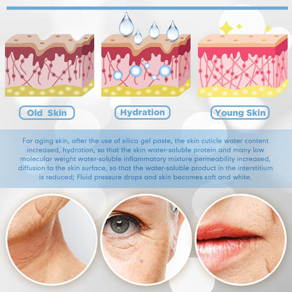 Syhood 12 Pieces Silicone Eye Wrinkle Pads Anti Aging Silicone Pads Reusable Reduce Skin Wrinkles Under Eye Patches Cleavage Pads for Mouth and Eyes(Blue)