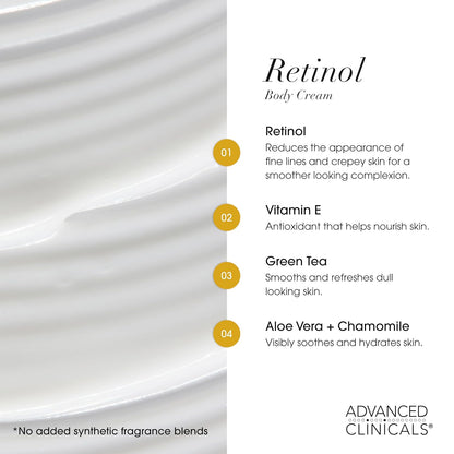Advanced Clinicals Retinol Body Lotion & Face Moisturizer | Anti Aging Skin Care Retinol Body Cream For Women & Men Improves Appearance Of Fine Lines, Wrinkles, & Look Of Crepey Skin, W/Travel Size