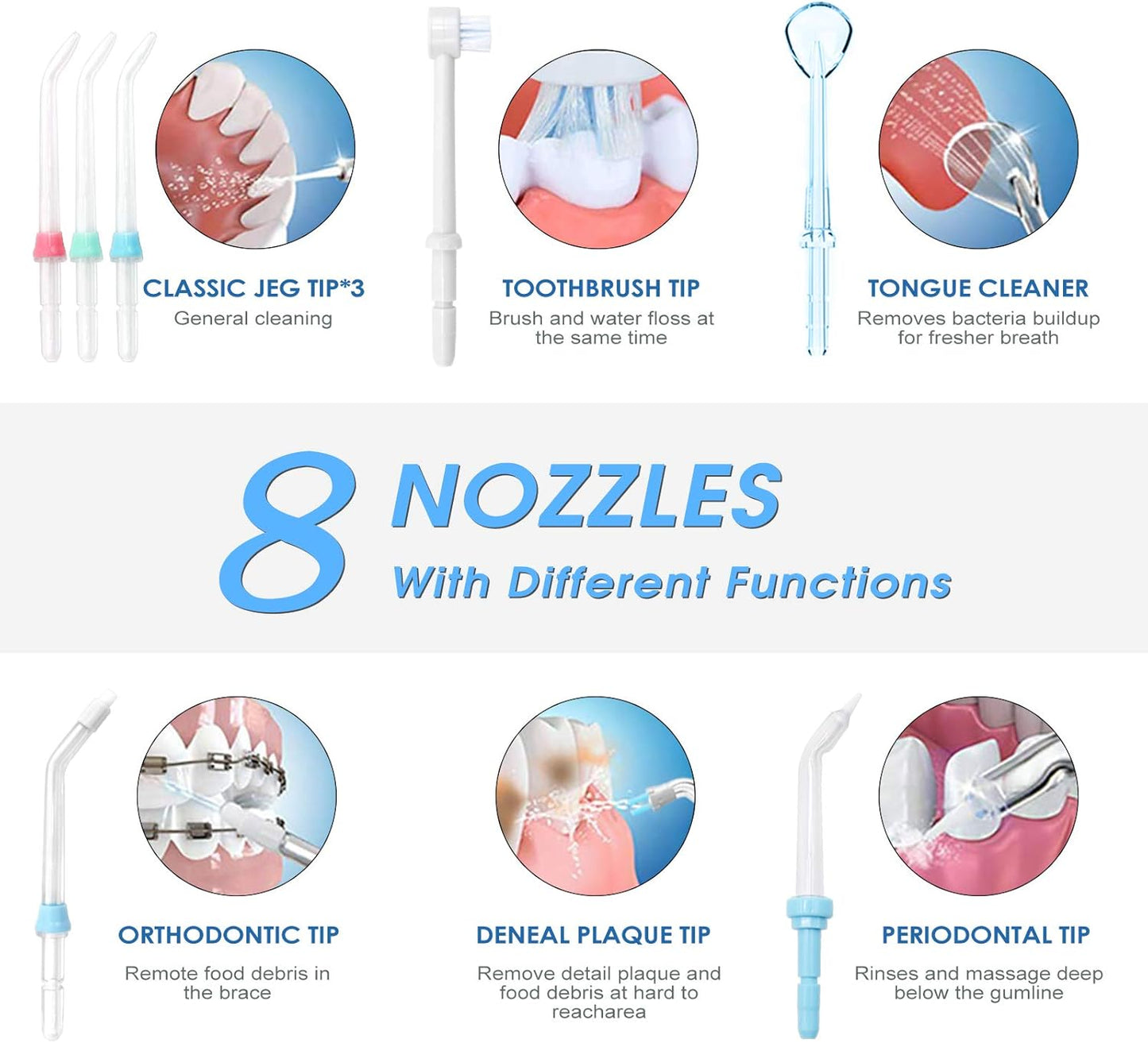 TUREWELL Water Flossing Oral Irrigator, 600ML Dental Cleaner 10 Adjustable Pressure, Electric Oral Flosser for Teeth/Braces, 8 Replacement Jet Tips for Family (White)