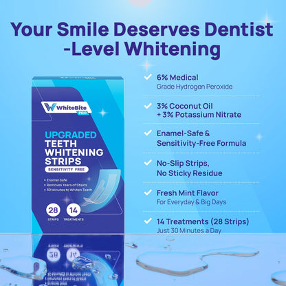 Whitebite Pro Upgraded Teeth Whitening Strips 28 Strips (14 Treatments) | Enamel-Safe | Deep Stains Removal | Non-Slip Design | Whitening Without Any Harm | Mint