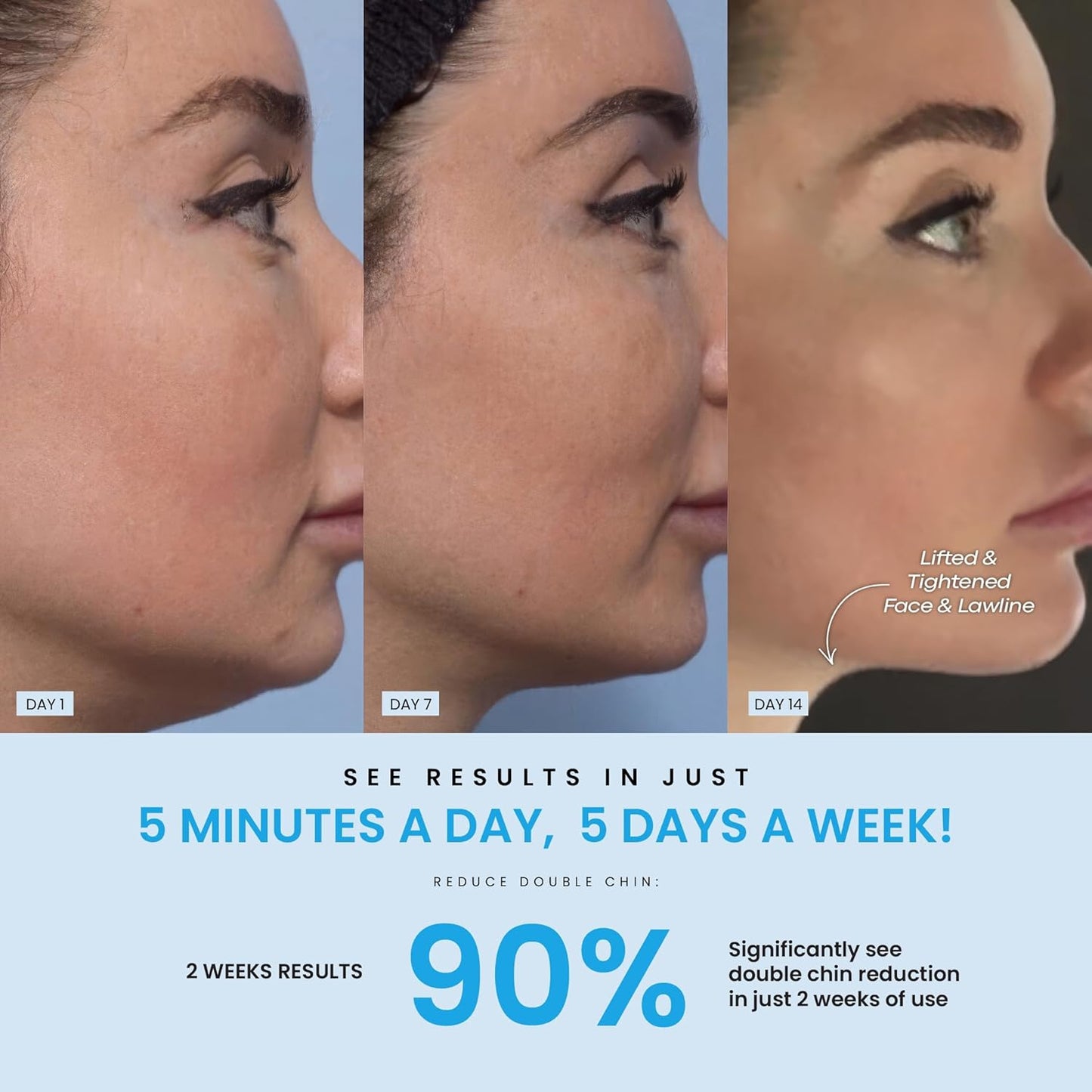 Red Light Therapy Face & Neck Massager – LiftLab 3-in-1 LED Sculptor with Blue & Green Modes – Jawline & Double Chin Tightening, Wrinkle & Spot Care -Improved Battery