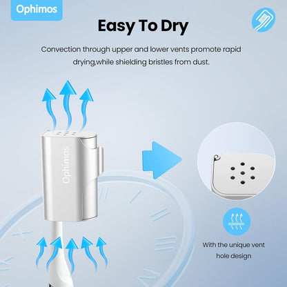 Aluminum Alloy Toothbrush Head Cover/Cap/Protector Case,Travel Toothbrush Covers Long-lasting Toothbrush Head Caps for Most Electric/Manual Brushes, 2 Count - Silver+Blue