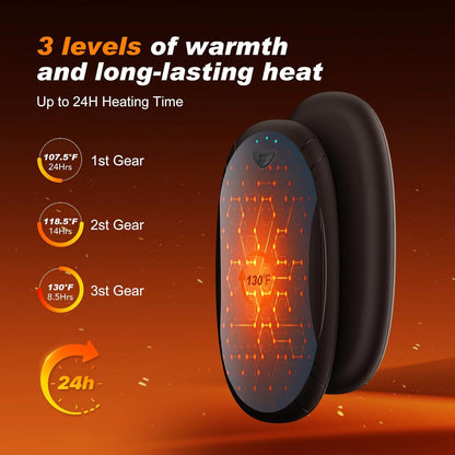 Hand Warmers 2 Pack with 10000mAh Charging Box,Portable Pocket Heater,24Hrs Long Safe Heat,Outdoor, Travel, Golf, Hunting, Camping,Gifts for Men Women